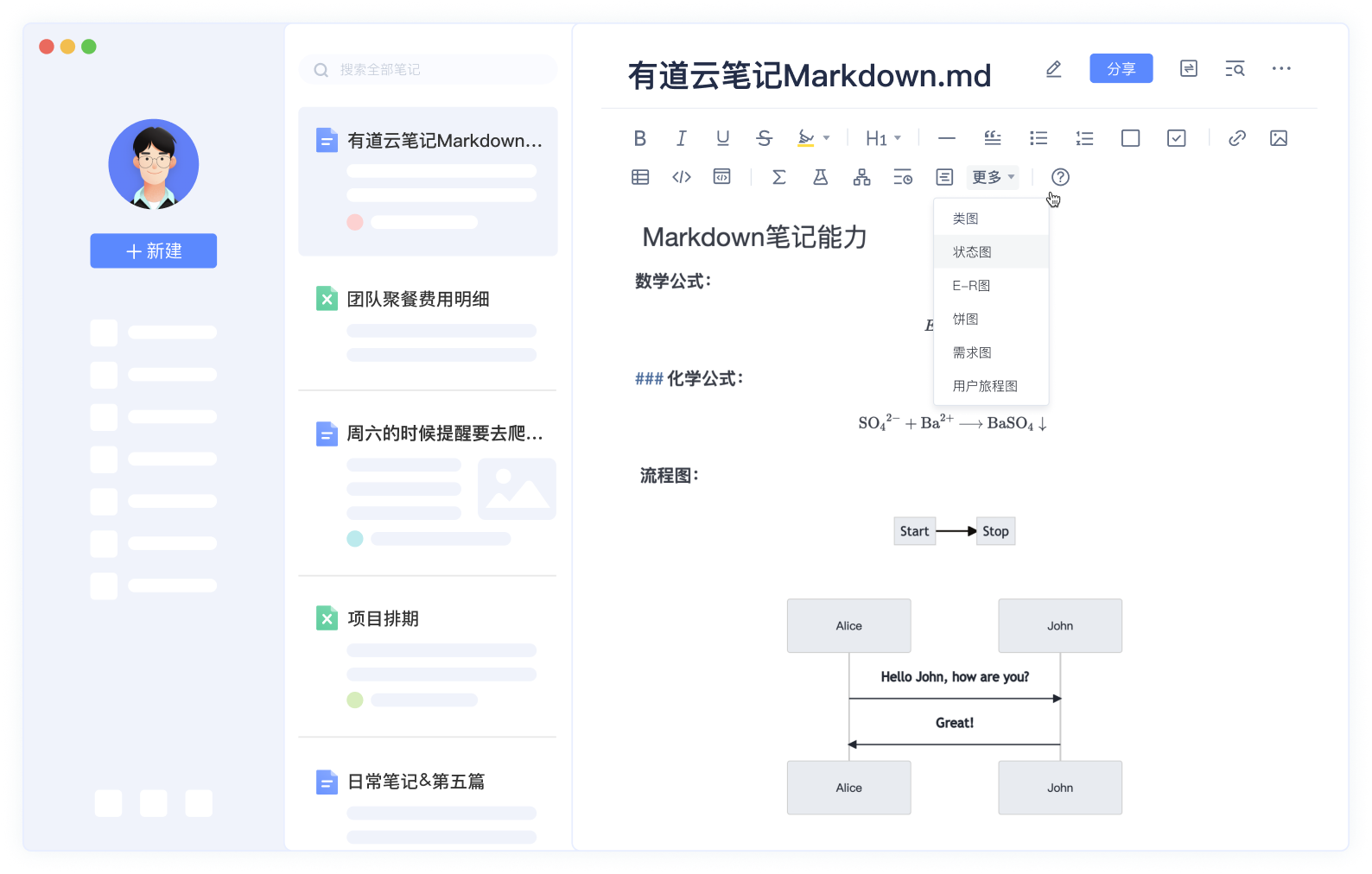 Markdown