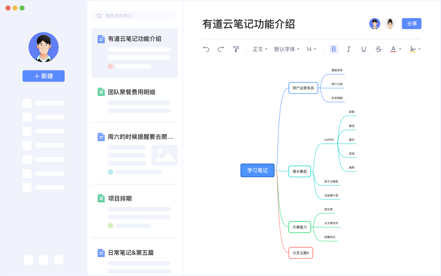思维导图